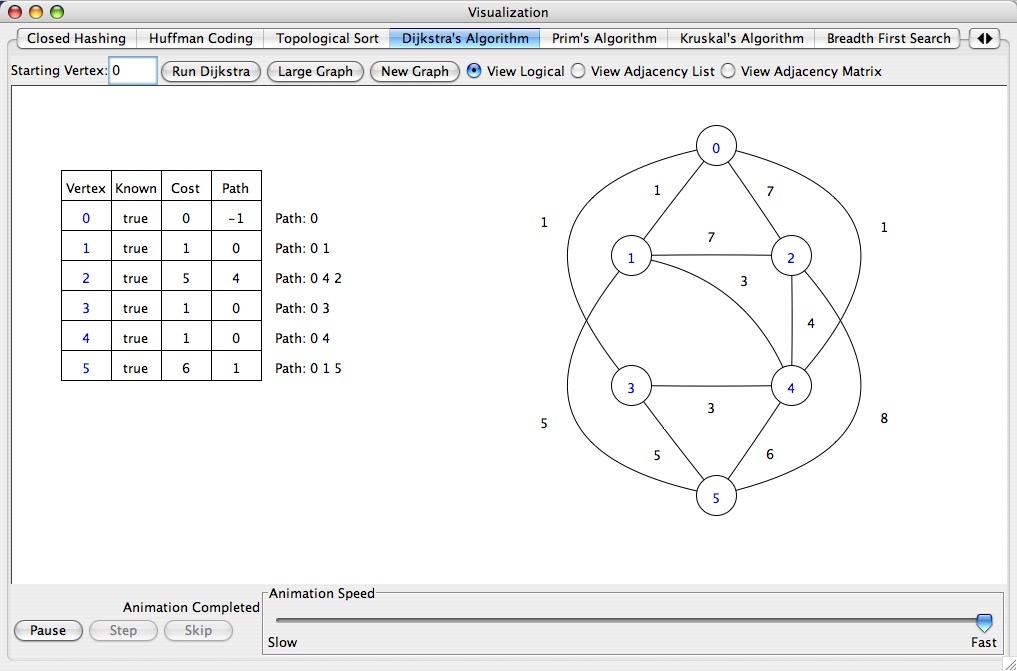 Dijkstra Screenshot