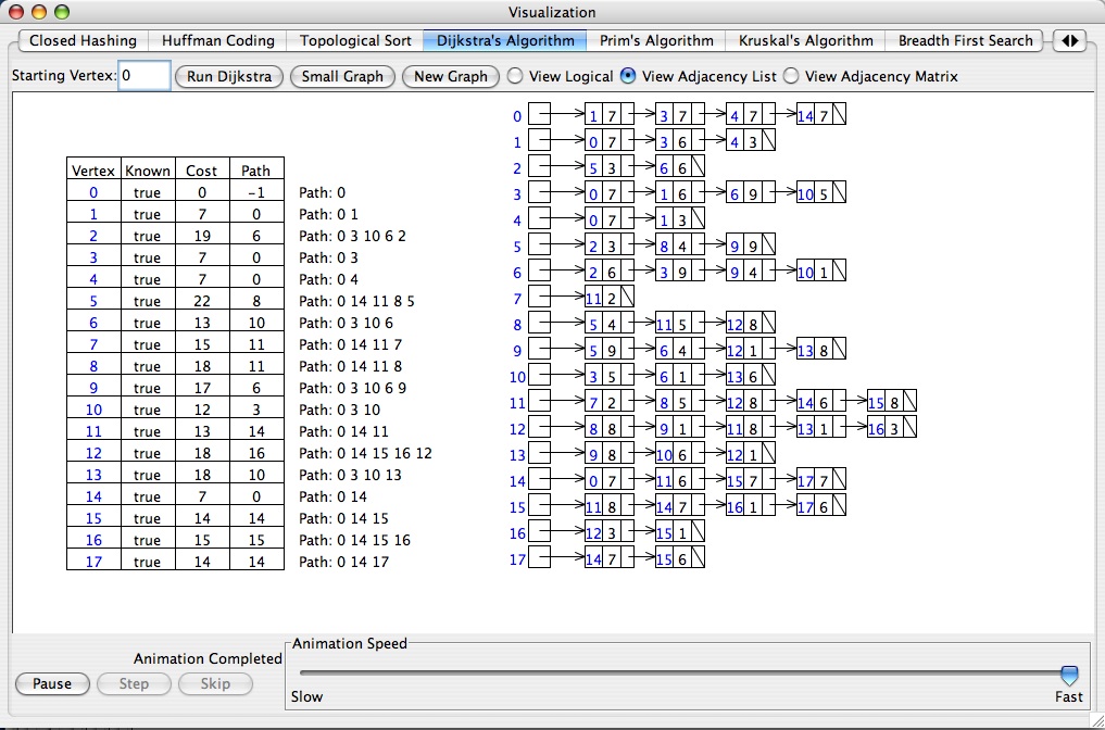 Dijkstra Screenshot